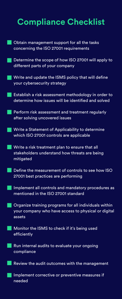 Compliance Checklist - ISO 27001 