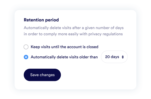 automatic data deletion from visitor management system