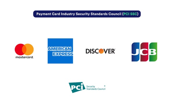 PCI-DSS-PIC-SSC_Security-Standards-Council